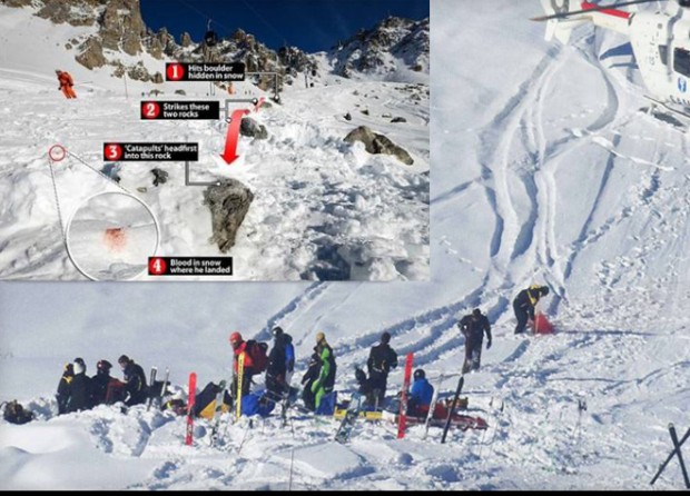 ΦΩΤΟ-Έτσι χτύπησε ο Σουμάχερ