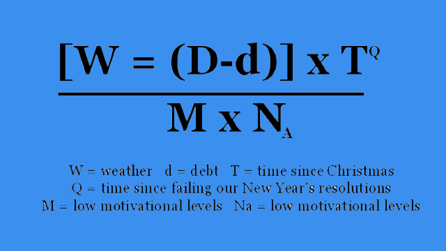 Σήμερα η πιο καταθλιπτική ημέρα του χρόνου