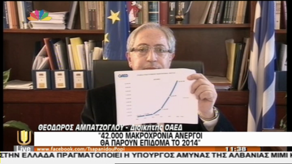 ΒΙΝΤΕΟ-Πόσοι θα πάρουν το επίδομα μακροχρόνια ανέργων