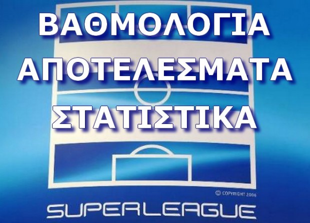 Το πανόραμα της 18ης αγωνιστικής