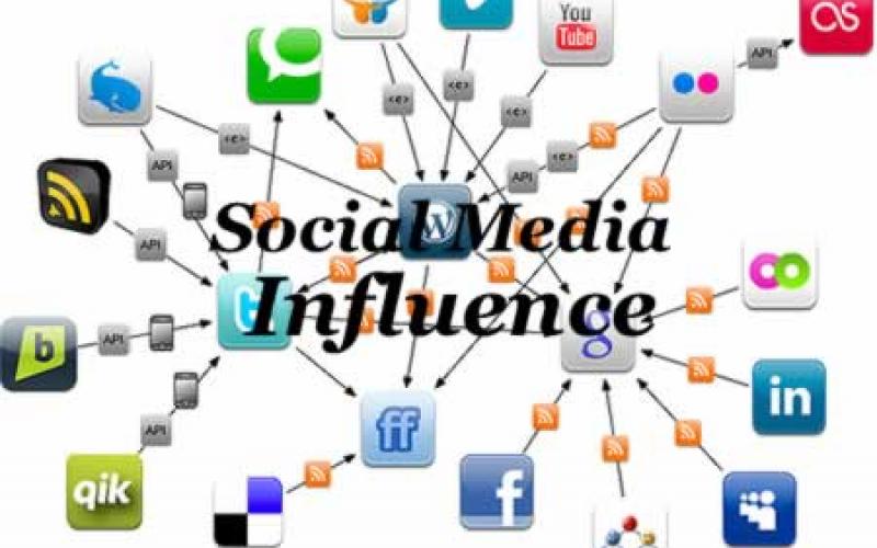 ΦΩΤΟ-Η δύναμη των social media