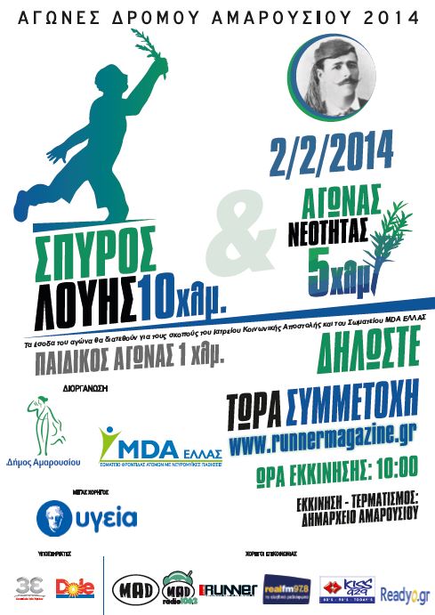 Αγώνες δρόμου «Σπύρος Λούης»