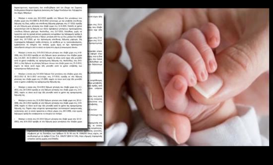 Στο «μικροσκόπιο» 545 ληξιαρχικές πράξεις