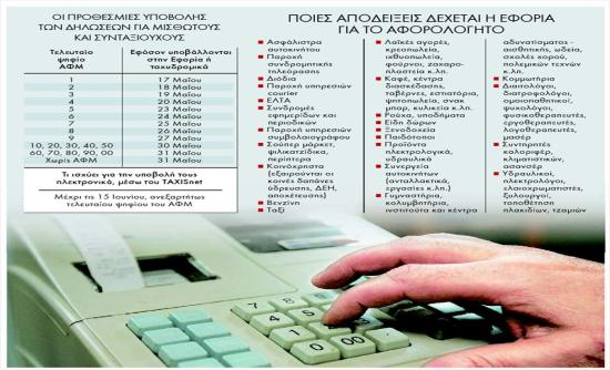 Ρυθμίστε τις οφειλές σας στην εφορία με 15 ευρώ