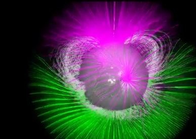 ΒΙΝΤΕΟ-Ο Ήλιος αναποδογύρισε