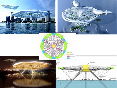 perierga.gr - Aerohotel: Φουτουριστικό πλωτό ξενοδοχείο! perierga.gr - Aerohotel: Φουτουριστικό πλωτό ξενοδοχείο!