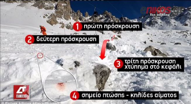 ΒΙΝΤΕΟ-Η μοιραία διαδρομή του «Σούμι»