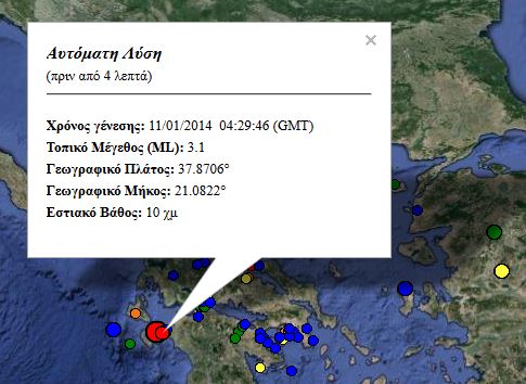 Μετασεισμός 3,1R νοτιοδυτικά της Κυλλήνης