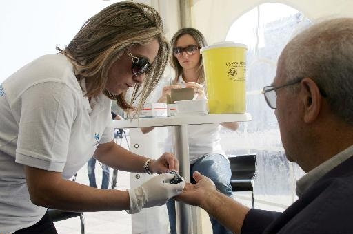 Φακοί επαφής που μετρούν το σάκχαρο