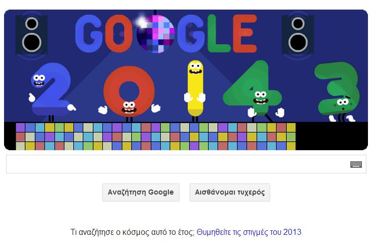 Πως υποδέχτηκε η Google το 2014;