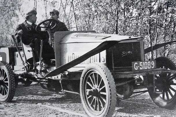 ΦΩΤΟ-Η γέννηση και η εξέλιξη της τετρακίνησης