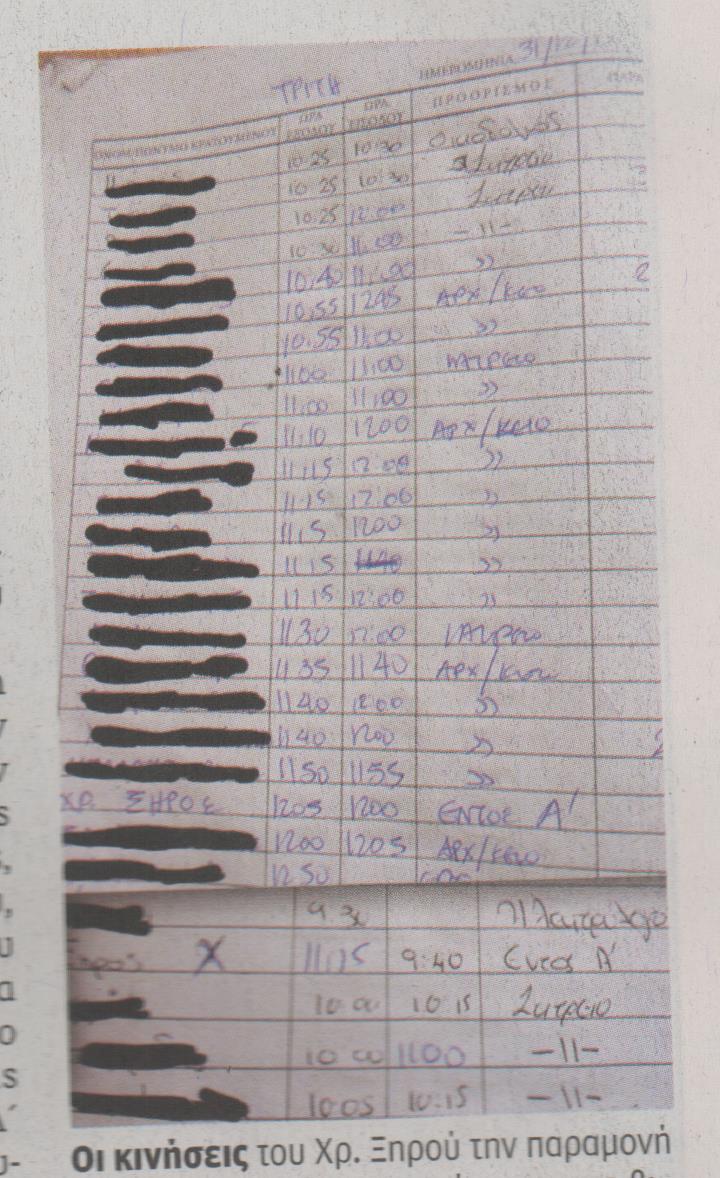 Ξηρός – Πυρήνες: 10 συναντήσεις σε δύο εβδομάδες