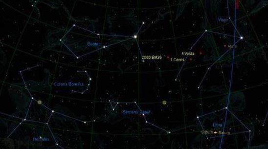 Αστεροειδής περνά κοντά από τη Γη