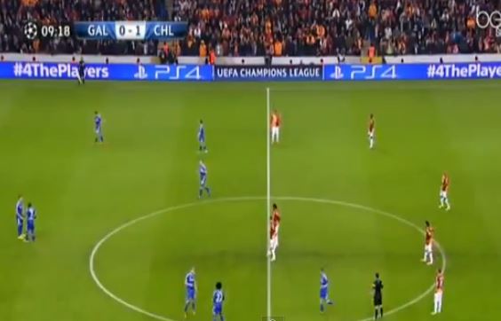 ΒΙΝΤΕΟ-Τα highlights του Γαλατασαράι-Τσέλσι
