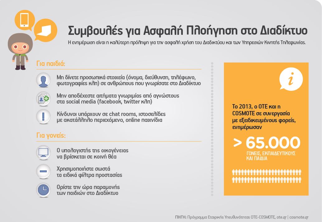 Οδηγίες και συμβουλές από ΟΤΕ-COSMOTE για ασφαλές διαδίκτυο
