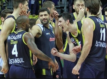 Στη Φενέρ ο τουρκικός «εμφύλιος»