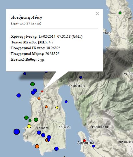 4,8R δίνει το Ευρωμεσογειακό