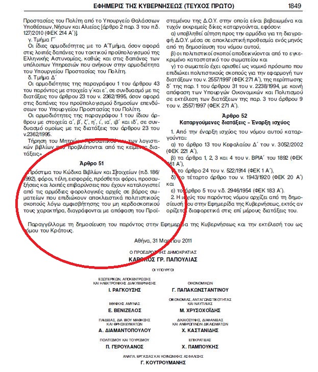 Ντοκουμέντο:Όταν ο Παπακωνσταντίνου “καθάριζε” τα χρέη των ΜΚΟ…