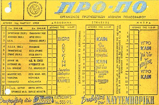 Στον αθλητισμό… σαν σήμερα