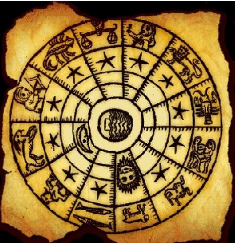 Τα ζώδια της εβδομάδας