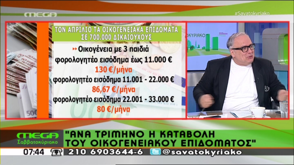 ΒΙΝΤΕΟ-Πως και πότε θα δοθούν τα οικογενειακά επιδόματα