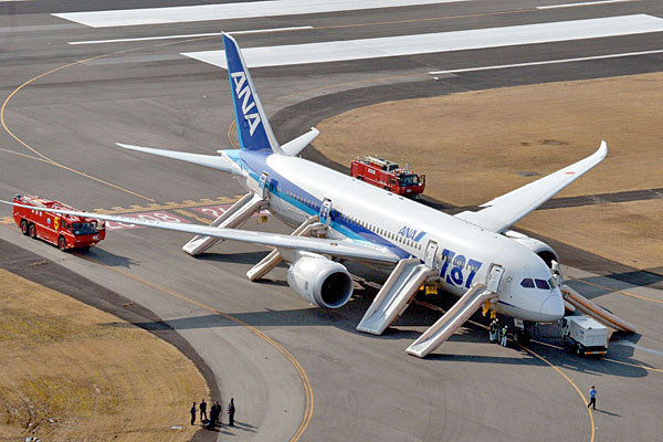 Αναγκαστική προσγείωση αεροσκάφους