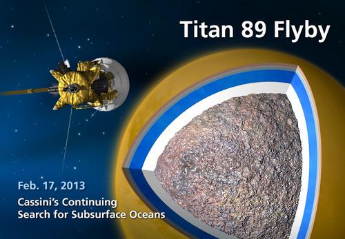 Ανακάλυψαν εξωγήινο… ωκεανό