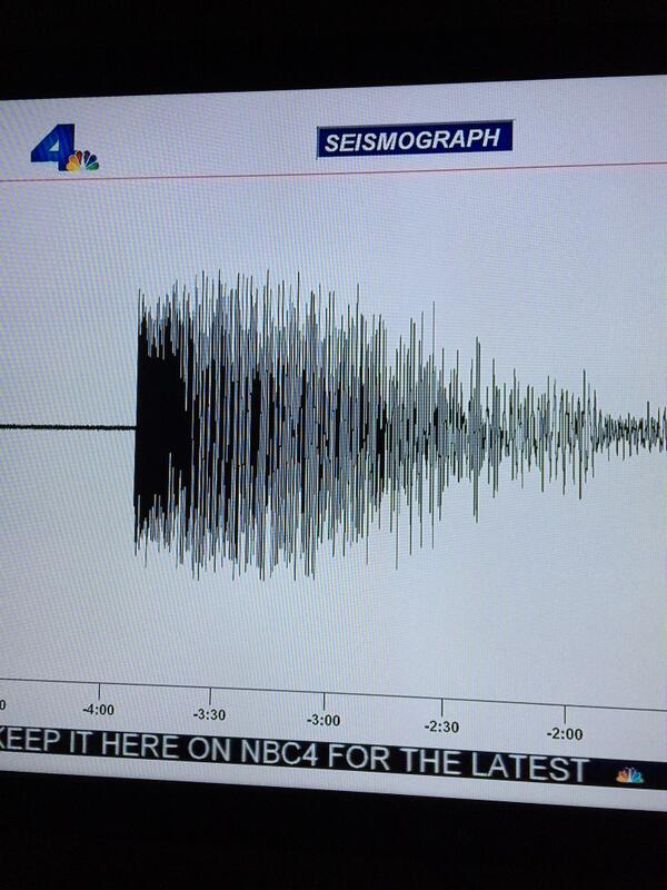 Σεισμός 5,3 ρίχτερ κοντά στο Λος Άντζελες