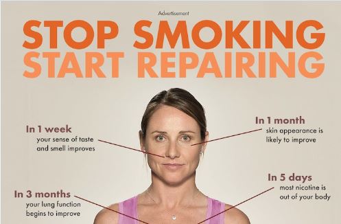 ΦΩΤΟ-Το σώμα σου 8 ώρες αφού κόψεις το τσιγάρο