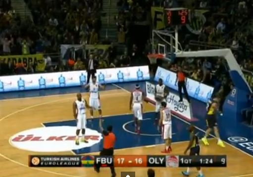 ΒΙΝΤΕΟ-Η ήττα του Ολυμπιακού στην Τουρκία