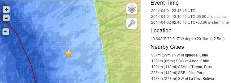 Αναβάθμισε σε 8,2 ρίχτερ τον σεισμό το γεωδυναμικό των ΗΠΑ