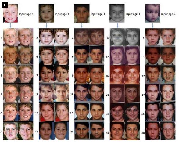 ΒΙΝΤΕΟ-Από μωρό… ενήλικας σε 30’’