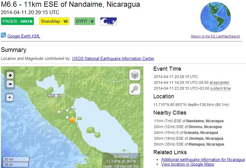 Ισχυρός σεισμός 6,6 ρίχτερ στη Νικαράγουα