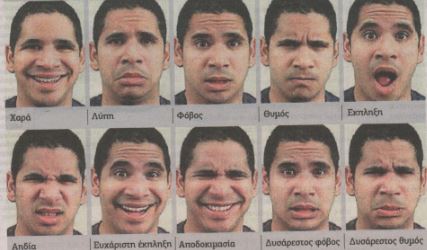 Το «λεξικό» της γκριμάτσας