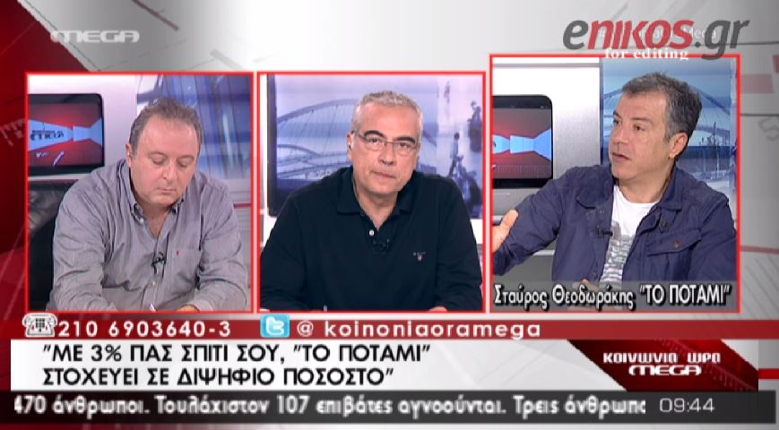 ΒΙΝΤΕΟ-Θεοδωράκης: Με 5% πας σπίτι σου