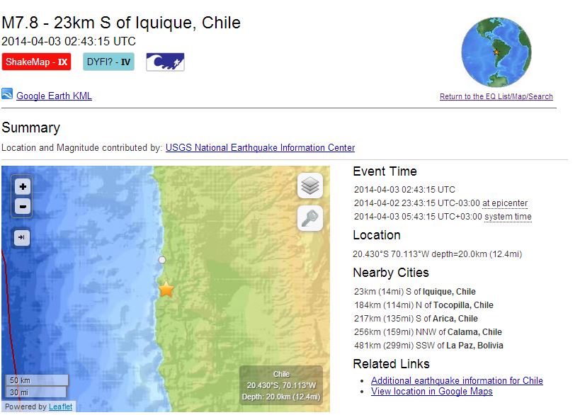 Σε 7,8 ρίχτερ ανέβασε την ένταση του σεισμού το αμερικάνικο γεωλογικό ινστιτούτο