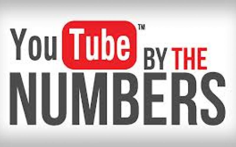 ΒΙΝΤΕΟ-Το Youtube σε… αριθμούς