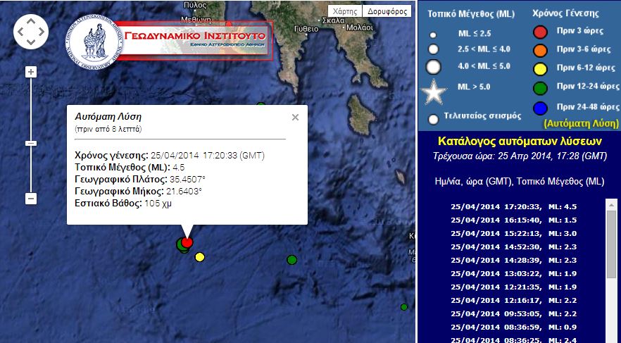 Σεισμός 4,5 Ρίχτερ νότια της Πελοποννήσου