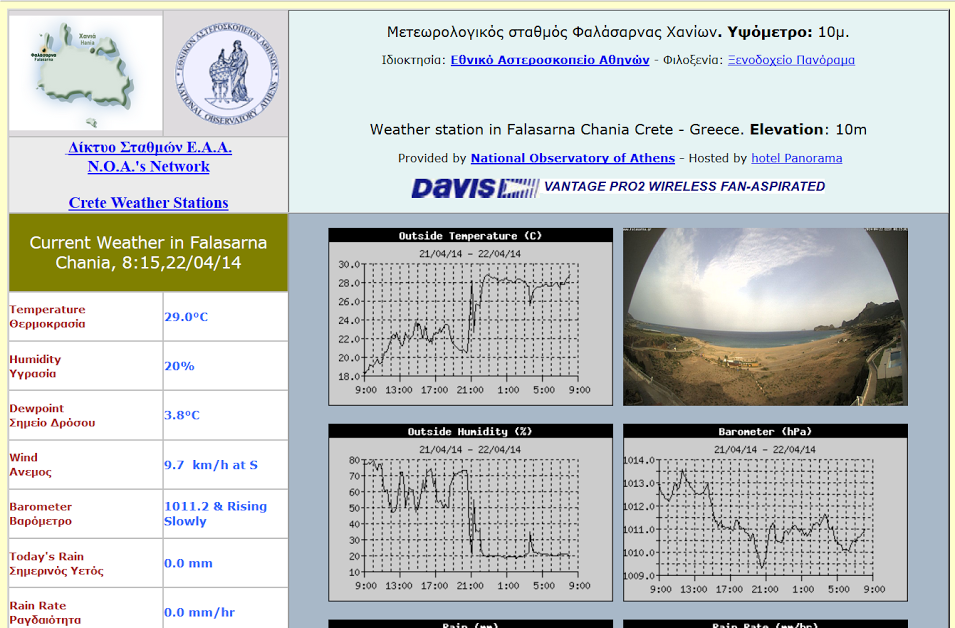 Χανιά: Στους 29 βαθμούς Κελσίου το θερμόμετρο