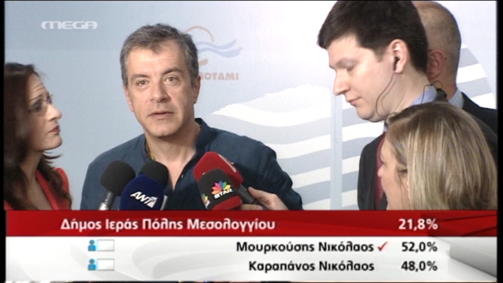 ΒΙΝΤΕΟ-Θεοδωράκης: Καταφέραμε το αδύνατο