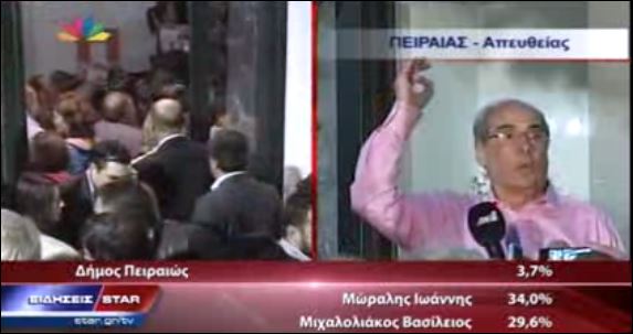 BINTEO-Nίκος Χατζηνικολάου: Είναι βέβαιο ότι θα δούμε σκληρό ροκ στον Πειραιά στο β’ γύρο