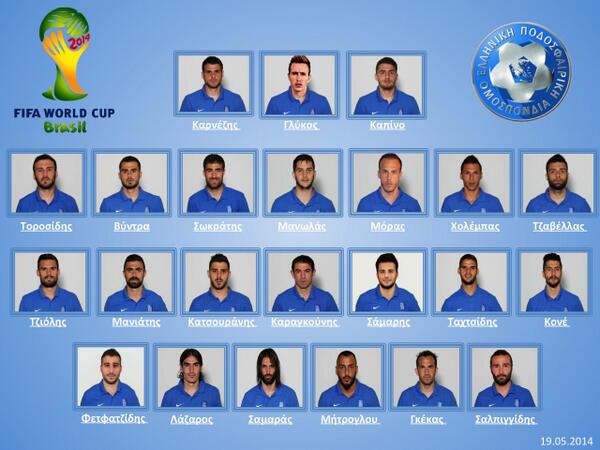 ΦΩΤΟ-Οι 23 του Σάντος για το Μουντιάλ