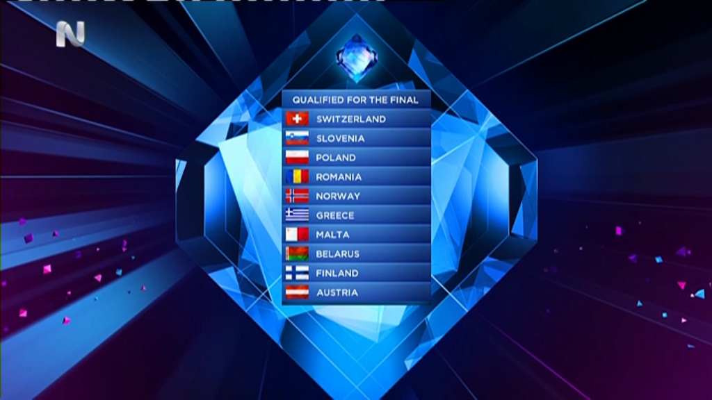 Στον τελικό της Eurovision η Ελλάδα