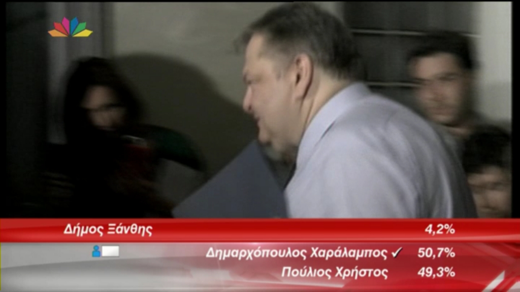 ΤΩΡΑ-Έφτασε στα γραφεία του ΠΑΣΟΚ ο Βενιζέλος