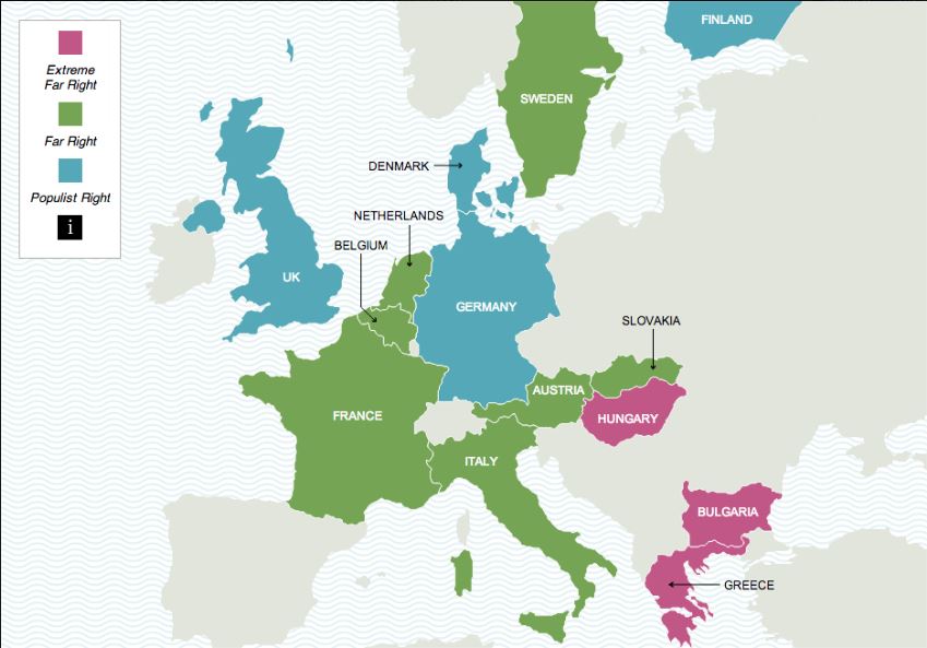 Η Telegraph για την άνοδο της ευρωπαϊκής ακροδεξιάς