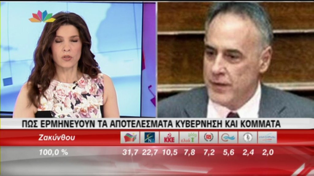 ΒΙΝΤΕΟ-Τσούκαλης: Η ΔΗΜΑΡ δεν έδωσε το στίγμα της