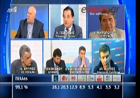 ΒΙΝΤΕΟ-Γεωργιάδης: Ανέβηκε ο ΣΥΡΙΖΑ, γιατί εμείς πέσαμε