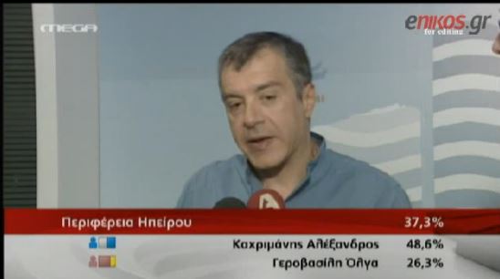 ΒΙΝΤΕΟ-Θεοδωράκης:Σημαντικότερος ο μικρός τελικός για τις ευρωεκλογές