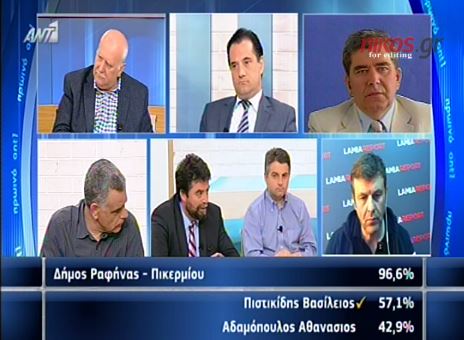 ΒΙΝΤΕΟ-Οικονόμου: Να σιωπήσουν αυτοί που οδήγησαν στην καταστροφή την ΔΗΜΑΡ