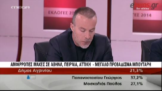 ΒΙΝΤΕΟ-Το σχόλιο του Νίκου Μπογιόπουλου για τα αποτελέσματα